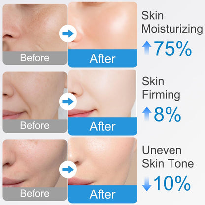 Peptide Lifting Ampoule 2-Pack – Collagen Peptide Serum for Face Tightening, Smoothing, Anti-Aging & Hydration (100ml Each) Avelisse