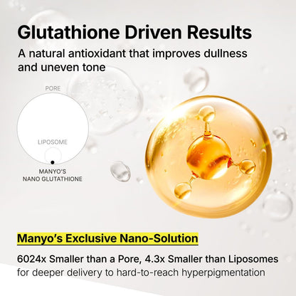 MANYO Glutathione 7 Dark Spot Serum Patch - Gel Dark Spot Patches for Face, Uneven Skin Tone & Radiance Booster, Korean Skincare, 30 Count