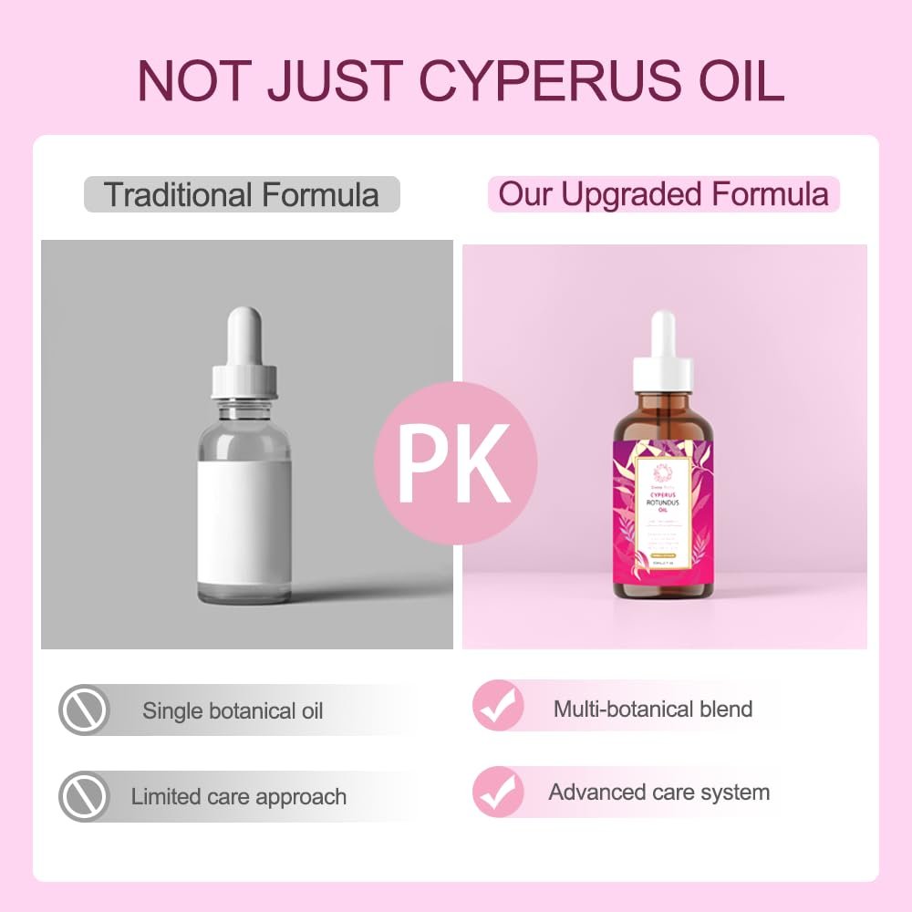 Zoone Nutra Cyperus Rotundus Seed Oil 60ml – Enhanced Botanical Formula with Hair Inhibiting Complex, Infused with Narcissus & Japanese Yam Extract, Lightweight Body Care Blend Avelisse