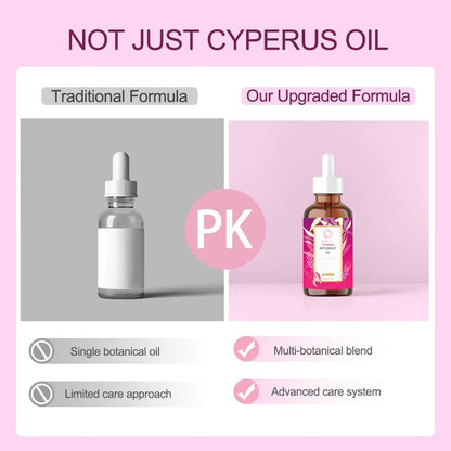 Zoone Nutra Cyperus Rotundus Seed Oil 60ml – Enhanced Botanical Formula with Hair Inhibiting Complex, Infused with Narcissus & Japanese Yam Extract, Lightweight Body Care Blend Avelisse