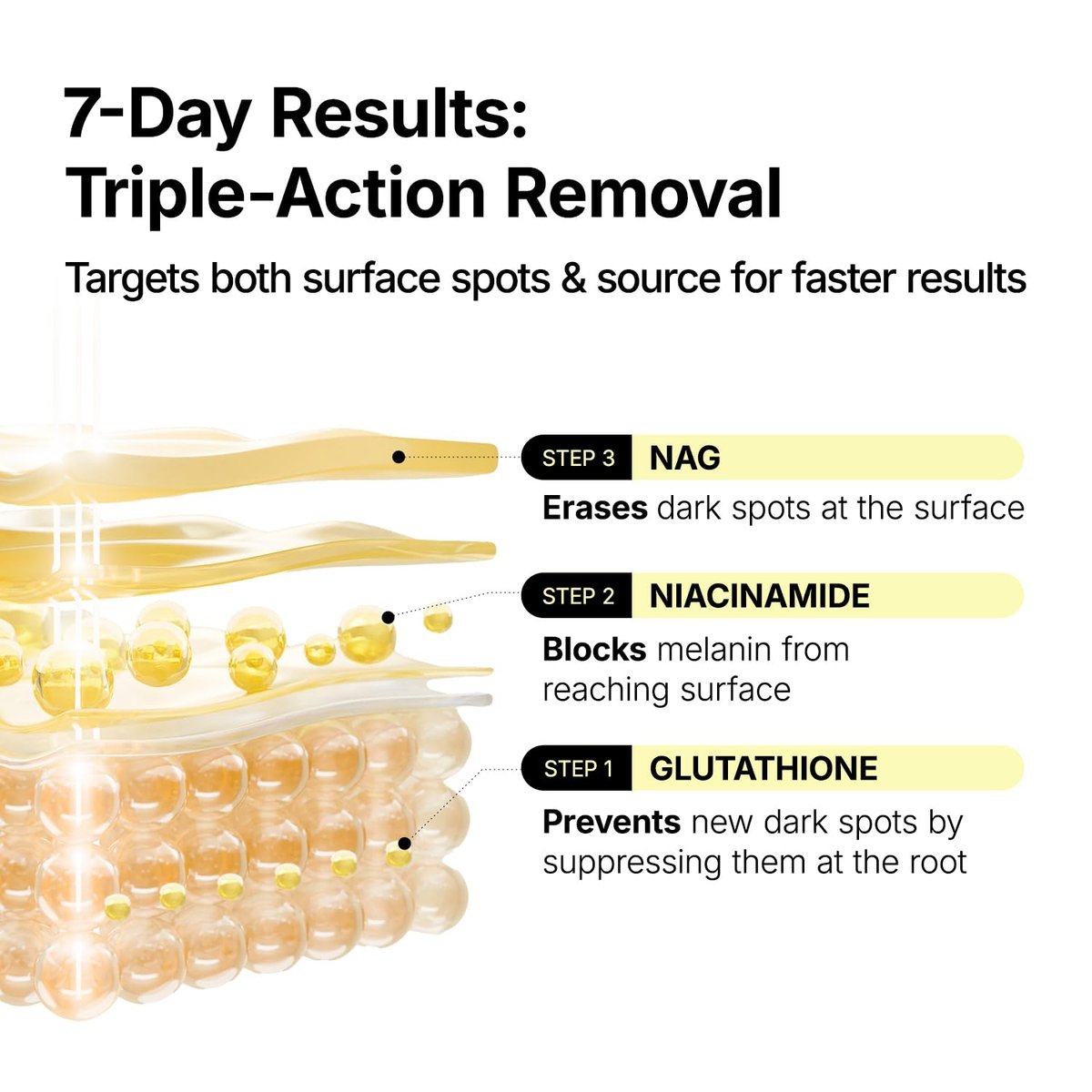 MANYO Glutathione 7 Dark Spot Serum - Niacinamide Serum for Uneven Skin Tone, Dark Spot Remover & Radiance Booster, Korean Skincare, 1.01 fl.oz (30ml) - görsel 9
