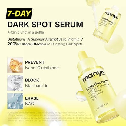 MANYO Glutathione 7 Dark Spot Serum - Niacinamide Serum for Uneven Skin Tone, Dark Spot Remover & Radiance Booster, Korean Skincare, 1.01 fl.oz (30ml)