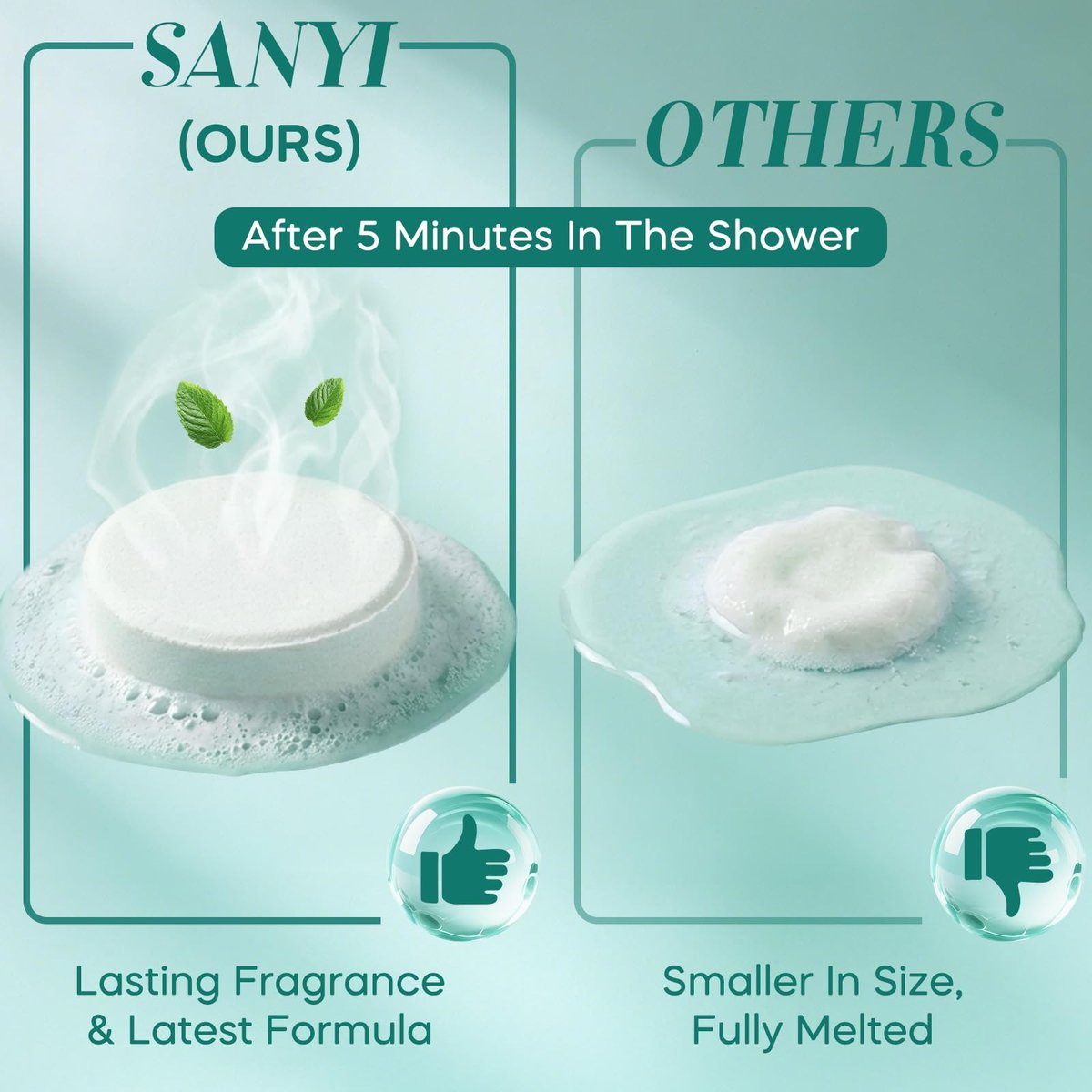Shower Steamers Aromatherapy 15 Pack - Eucalyptus & Mint Shower Bombs with Natural Essential Oils for Sinus Relief, Relaxation, and Spa Gifts for Women & Men Avelisse