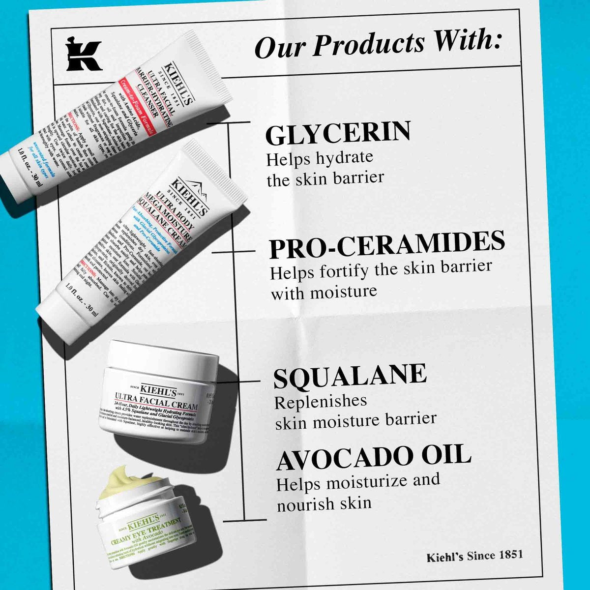 Kiehl's Travel Size Skincare Routine Gift Set - $77 Value, TSA Approved Mini Face Wash, Moisturizer, Eye Cream & Body Lotion for All Skin Types Avelisse