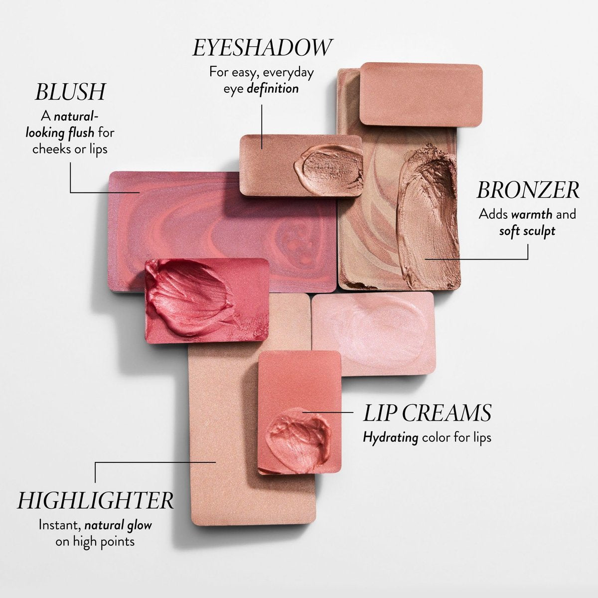 LAURA GELLER The Best of the Best Cream Full Face Palette | All-in-One Cream Face, Eye & Lip Palette | Blendable, Hydrating Makeup for Mature Skin Avelisse