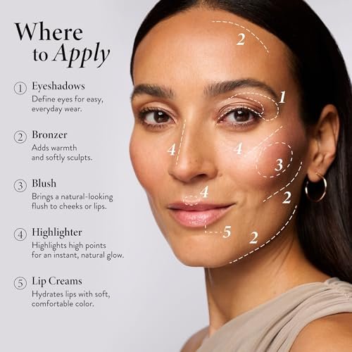 LAURA GELLER The Best of the Best Cream Full Face Palette | All-in-One Cream Face, Eye & Lip Palette | Blendable, Hydrating Makeup for Mature Skin Avelisse