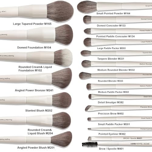 VYNESTRA 20-Piece Pro Grade Makeup Brush Set – Ultra Soft Vegan Bristles, Elegant Design for Flawless Application Avelisse