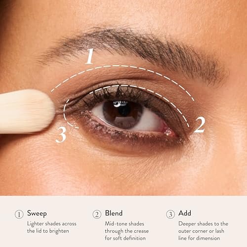 LAURA GELLER NEW YORK Marble-ous Eyes Eyeshadow Palette – 16 Multi-Finish Baked & Marbled Eyeshadows in Matte & Satin Finishes – Limited Edition Draper James Collaboration Avelisse