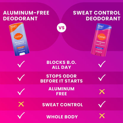 Lume Deodorant Plus Sweat Control Extra Strength Antiperspirant for Women - Smooth Solid Stick, Baking Soda Free, Soft Powder, 72 Hour Odor & Sweat Control (2 Pack, 1.55 oz each)