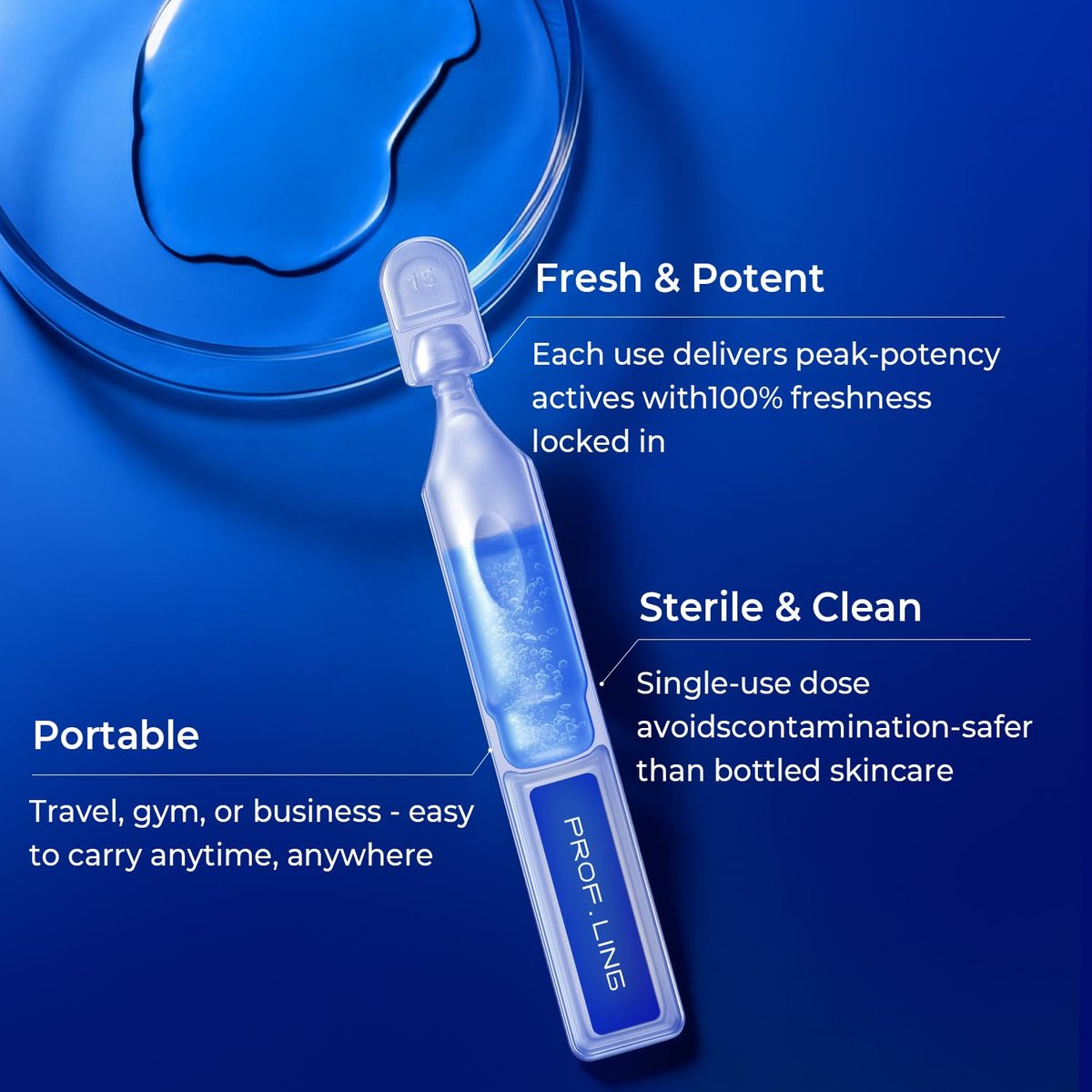 PROF.LING Full Spectrum Hyaluronic Acid Serum with Copper Peptides for Microneedling & Post Treatment Care - Anti Aging Firming Hydrating Soothing Repair Serum for Sensitive Skin Avelisse