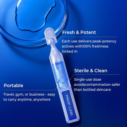 PROF.LING Full Spectrum Hyaluronic Acid Serum with Copper Peptides for Microneedling & Post Treatment Care - Anti Aging Firming Hydrating Soothing Repair Serum for Sensitive Skin Avelisse