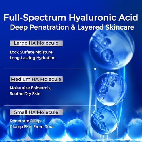PROF.LING Full Spectrum Hyaluronic Acid Serum with Copper Peptides for Microneedling & Post Treatment Care - Anti Aging Firming Hydrating Soothing Repair Serum for Sensitive Skin Avelisse