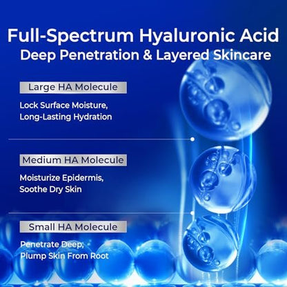 PROF.LING Full Spectrum Hyaluronic Acid Serum with Copper Peptides for Microneedling & Post Treatment Care - Anti Aging Firming Hydrating Soothing Repair Serum for Sensitive Skin Avelisse