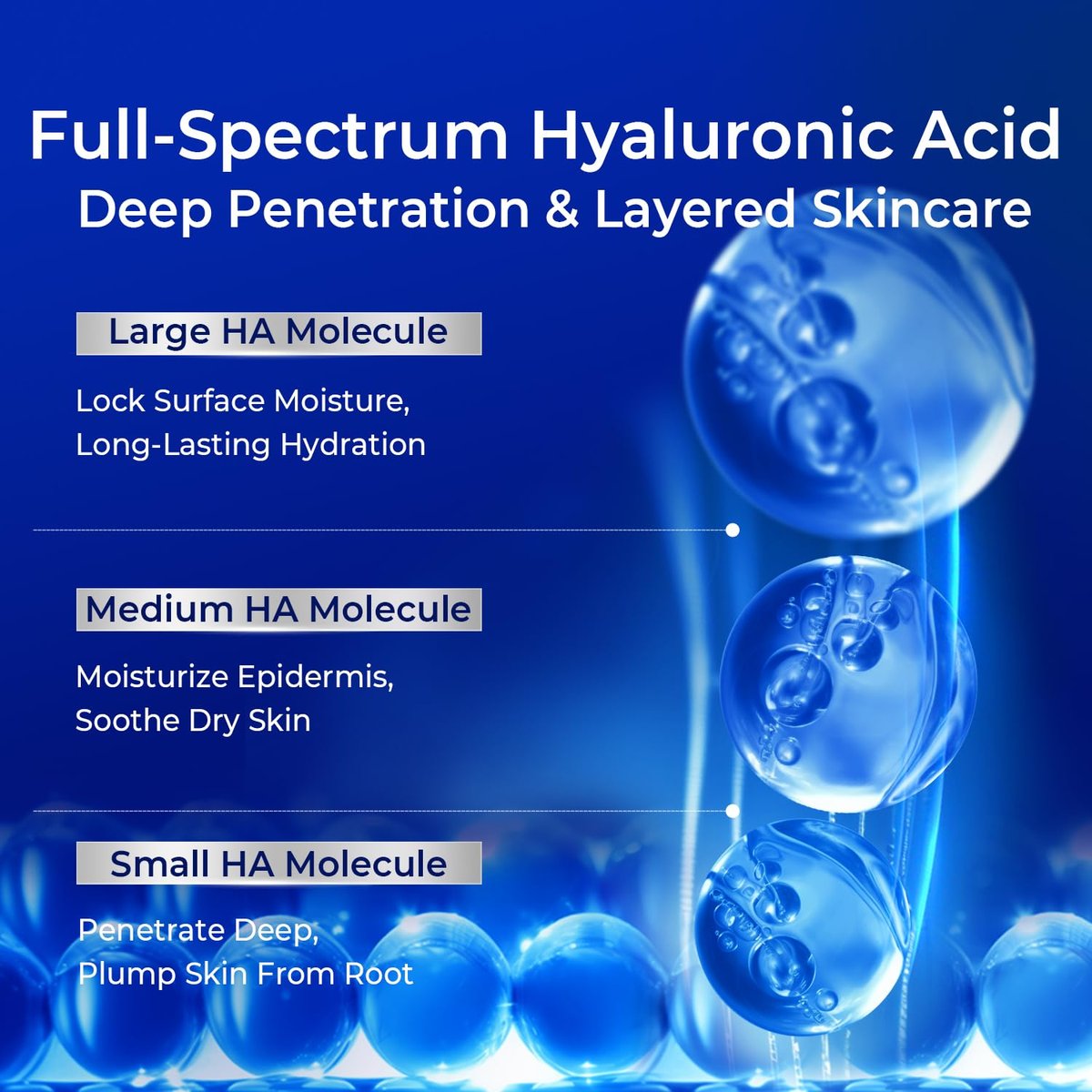 PROF.LING Full Spectrum Hyaluronic Acid Serum with Copper Peptides for Microneedling & Post Treatment Care - Anti Aging Firming Hydrating Soothing Repair Serum for Sensitive Skin Avelisse