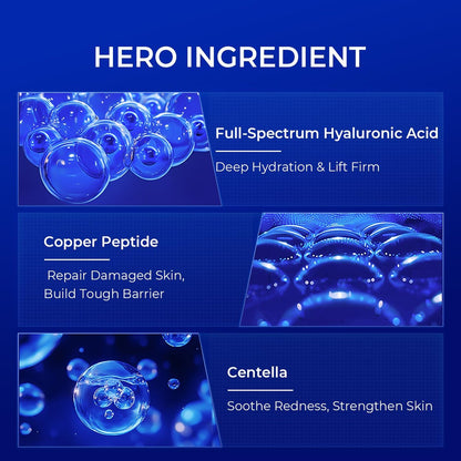 PROF.LING Full Spectrum Hyaluronic Acid Serum with Copper Peptides for Microneedling & Post Treatment Care - Anti Aging Firming Hydrating Soothing Repair Serum for Sensitive Skin Avelisse
