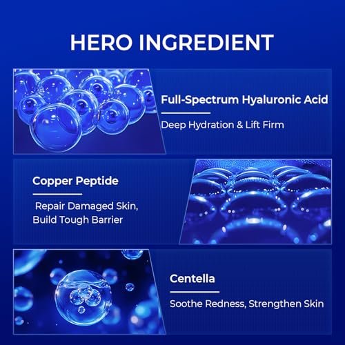 PROF.LING Full Spectrum Hyaluronic Acid Serum with Copper Peptides for Microneedling & Post Treatment Care - Anti Aging Firming Hydrating Soothing Repair Serum for Sensitive Skin Avelisse