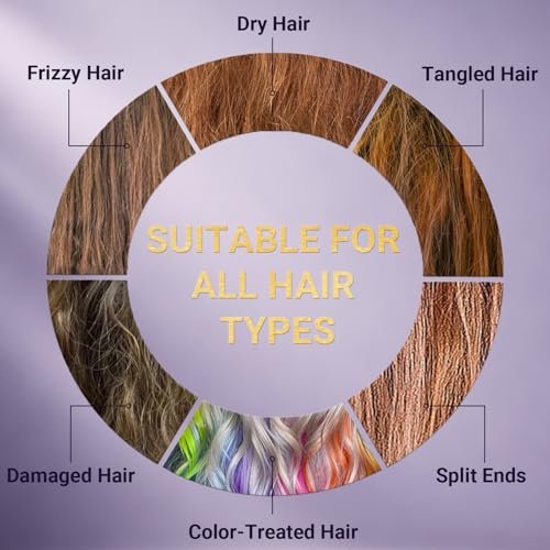 Keratin Hair Mask for Dry Damaged Hair – Deep Conditioning Repair Treatment with Argan Oil, Collagen & Biotin – Hydrating, Frizz Control, Split Ends Repair, Color Safe – Sulfate Free, 7.05 oz - görsel 14