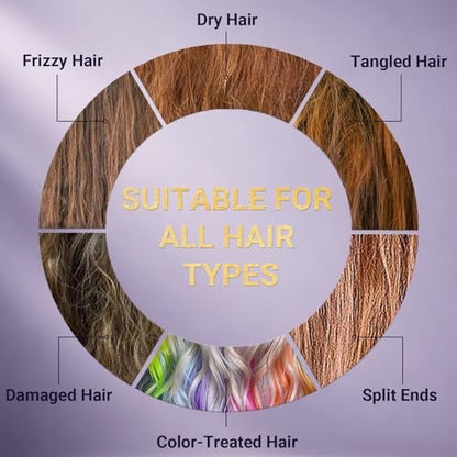Keratin Hair Mask for Dry Damaged Hair – Deep Conditioning Repair Treatment with Argan Oil, Collagen & Biotin – Hydrating, Frizz Control, Split Ends Repair, Color Safe – Sulfate Free, 7.05 oz