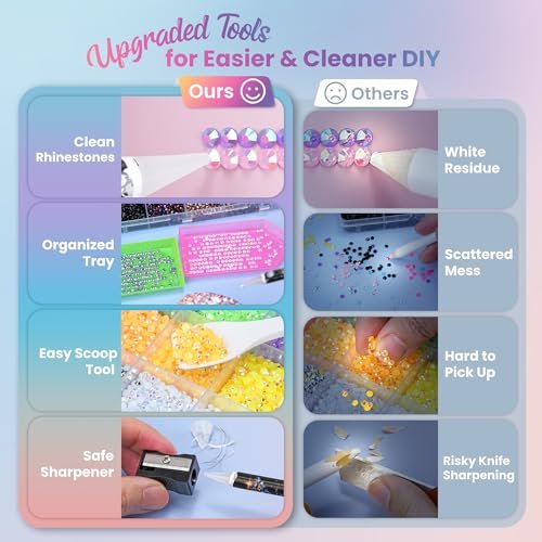 LOTWOW 40000 Pcs Resin Jelly Rhinestones Kit - 30 Colors 3mm Flatback Rhinestones with B7000 Jewelry Glue & Tools, All-in-One Bedazzling Kit for DIY Arts & Crafts Avelisse