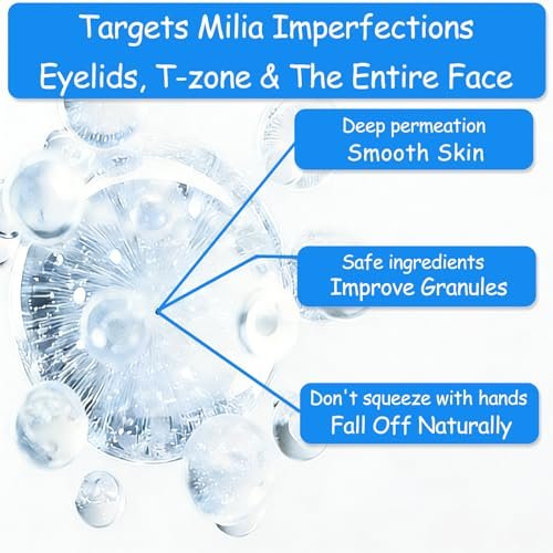SERYNTH Milia Remover Essence - Fat Granule Clearing Skin Essence, Milia Removal Serum 30ml Avelisse