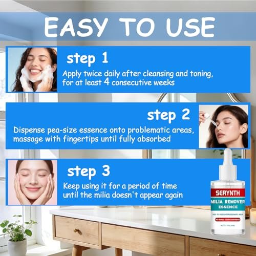 SERYNTH Milia Remover Essence - Fat Granule Clearing Skin Essence, Milia Removal Serum 30ml Avelisse