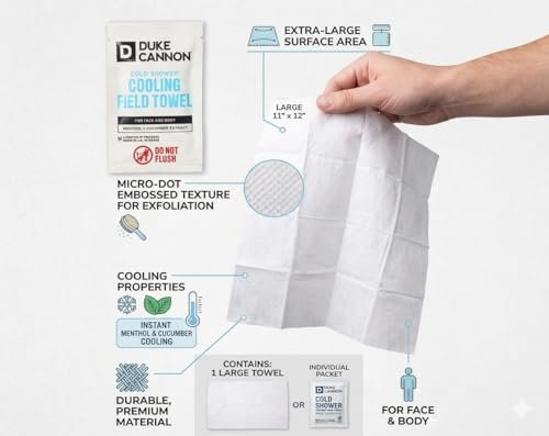 Duke Cannon Cold Shower Cooling Field Towels - 15 Individually Wrapped Towels - Instant Refresh for Face and Body with Menthol & Aloe - Travel Pack Avelisse