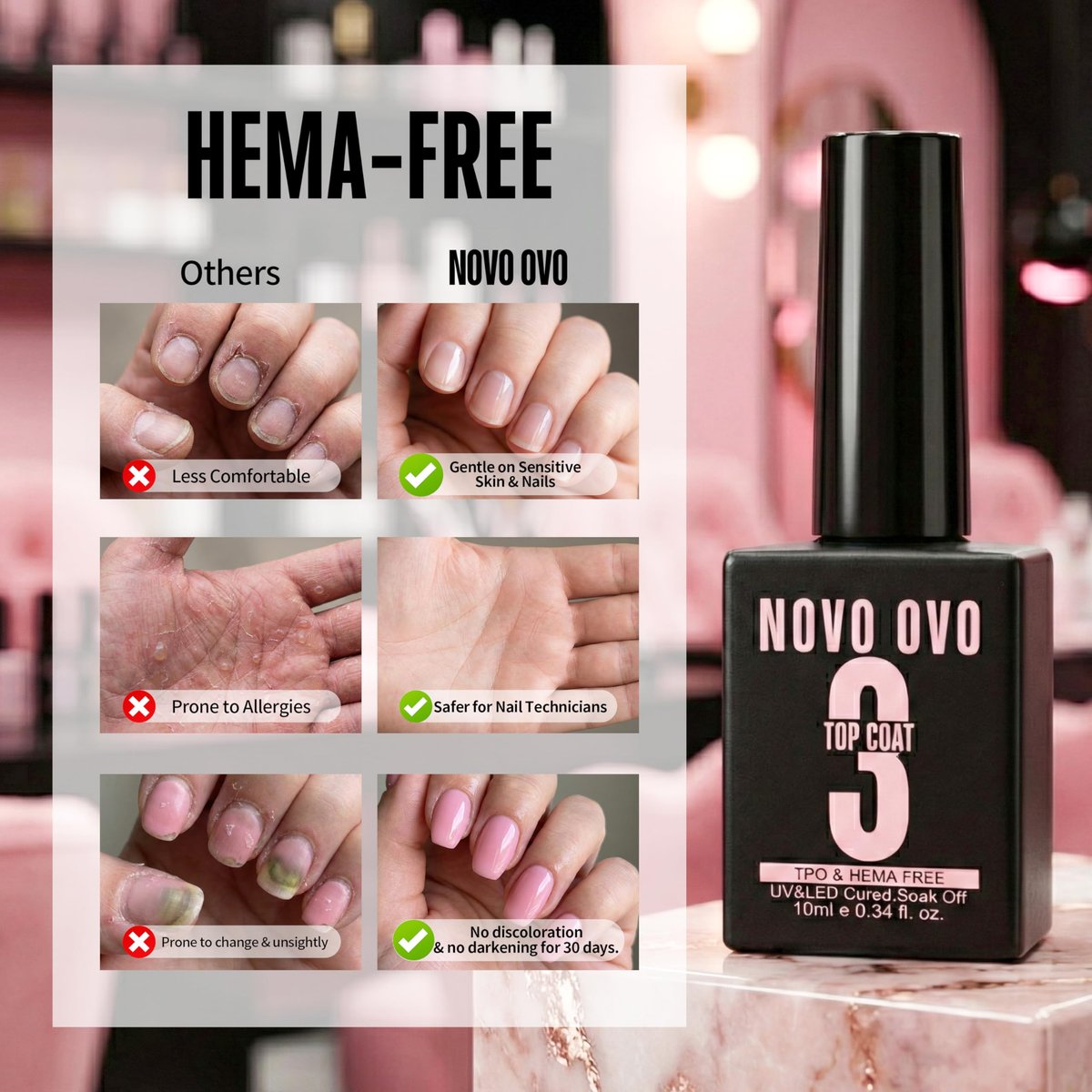 NOVO OVO UV Nail Glue and Builder Gel 2 in 1 – No Wipe Top Coat Kit for Predesigned French Tip Nail Tips, HEMA & TPO Free, Super Strong Adhesive for Press On Acrylic Nails, Long Lasting & Easy to Use Avelisse