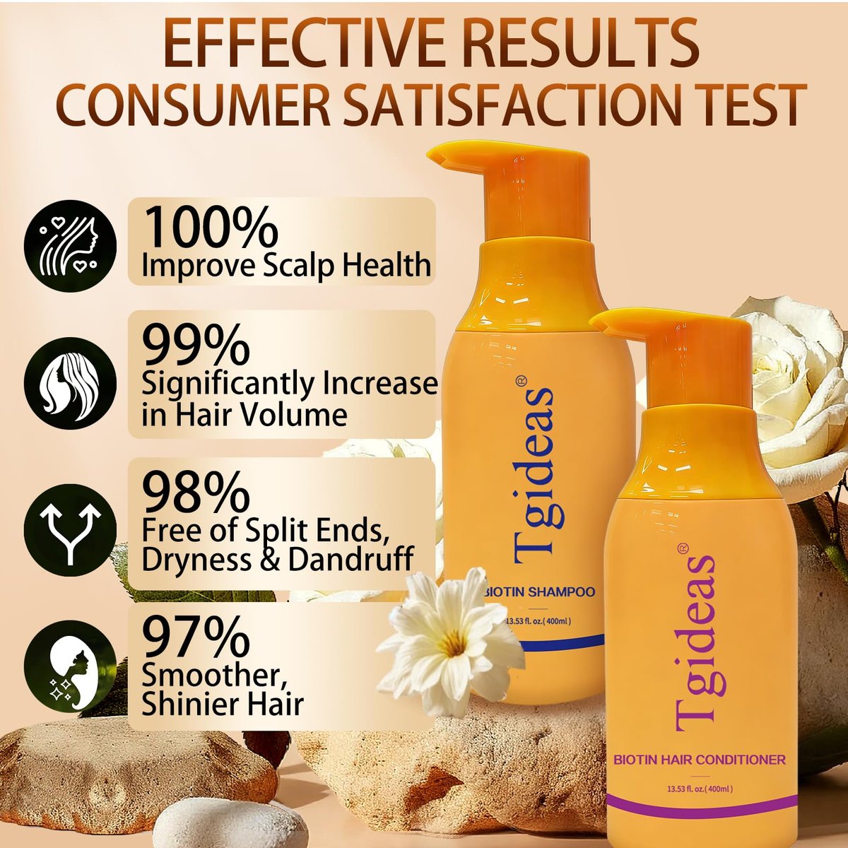 Tgideas Anti-Thinning Biotin Shampoo & Conditioner Set – Thickening & Strengthening for Women and Men, 13.53 fl oz Each Avelisse