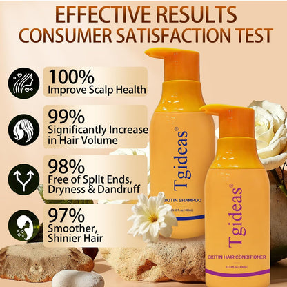 Tgideas Anti-Thinning Biotin Shampoo & Conditioner Set – Thickening & Strengthening for Women and Men, 13.53 fl oz Each Avelisse