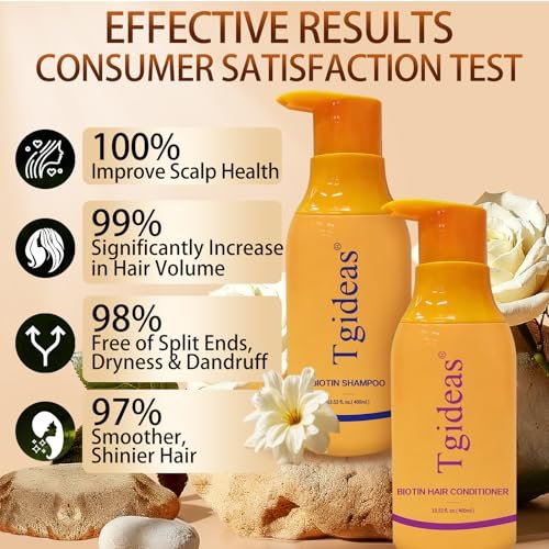 Tgideas Anti-Thinning Biotin Shampoo & Conditioner Set – Thickening & Strengthening for Women and Men, 13.53 fl oz Each Avelisse