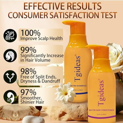 Tgideas Anti-Thinning Biotin Shampoo & Conditioner Set – Thickening & Strengthening for Women and Men, 13.53 fl oz Each Avelisse