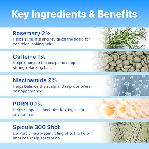9-Peptide Hair Growth Scalp Care Serum 1.35 Oz (2X Size) - Rosemary 2% Caffeine 1% PDRN & Spicule 300 Roll-On Type | Thicker Fuller-Looking Hair with Niacinamide Zinc PCA | Thinning Hair Korean Haircare Avelisse