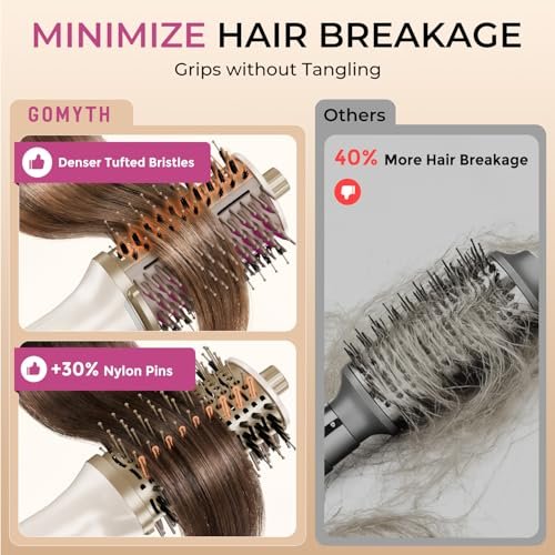 GOMYTH Upgraded 5-in-1 Blow Dryer Brush with Heated Comb - Volumizer Hair Dryer Brush for Wet & Dry Hair, Ideal for Thick Curly Hair, Salon Blowout, Frizz-Free Shiny Hair, Reduced Heat Damage - 70mm Avelisse