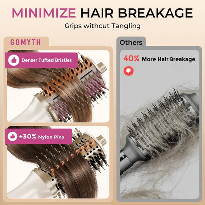 GOMYTH Upgraded 5-in-1 Blow Dryer Brush with Heated Comb - Volumizer Hair Dryer Brush for Wet & Dry Hair, Ideal for Thick Curly Hair, Salon Blowout, Frizz-Free Shiny Hair, Reduced Heat Damage - 70mm Avelisse