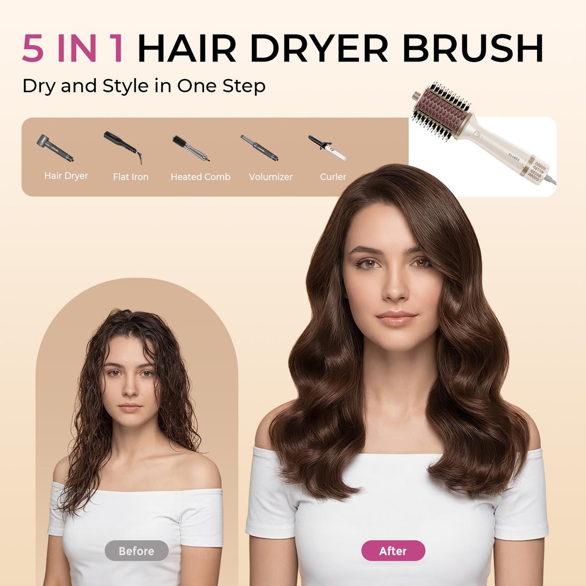 GOMYTH Upgraded 5-in-1 Blow Dryer Brush with Heated Comb - Volumizer Hair Dryer Brush for Wet & Dry Hair, Ideal for Thick Curly Hair, Salon Blowout, Frizz-Free Shiny Hair, Reduced Heat Damage - 70mm Avelisse