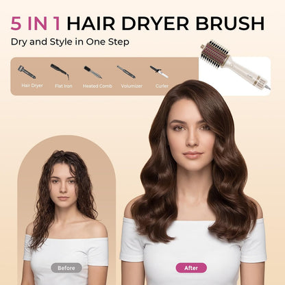 GOMYTH Upgraded 5-in-1 Blow Dryer Brush with Heated Comb - Volumizer Hair Dryer Brush for Wet & Dry Hair, Ideal for Thick Curly Hair, Salon Blowout, Frizz-Free Shiny Hair, Reduced Heat Damage - 70mm Avelisse