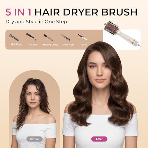 GOMYTH Upgraded 5-in-1 Blow Dryer Brush with Heated Comb - Volumizer Hair Dryer Brush for Wet & Dry Hair, Ideal for Thick Curly Hair, Salon Blowout, Frizz-Free Shiny Hair, Reduced Heat Damage - 70mm Avelisse