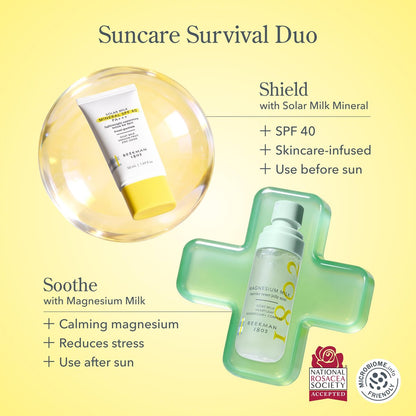 Beekman 1802 Solar Milk Mineral Sunscreen SPF 40 PA+++ - Lightweight Zinc Oxide Face Sunscreen, Broad Spectrum UVA/UVB Protection, Non-Greasy, Fragrance Free, 1.69 fl oz Avelisse