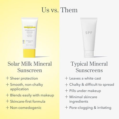 Beekman 1802 Solar Milk Mineral Sunscreen SPF 40 PA+++ - Lightweight Zinc Oxide Face Sunscreen, Broad Spectrum UVA/UVB Protection, Non-Greasy, Fragrance Free, 1.69 fl oz Avelisse