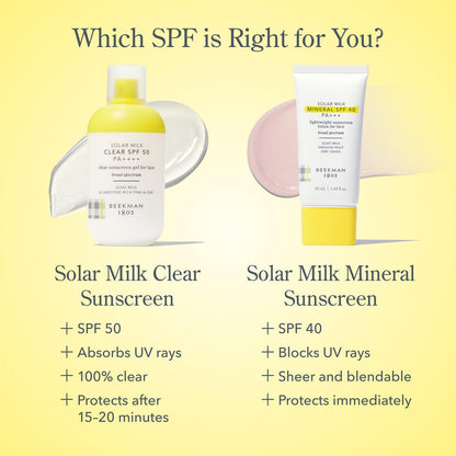 Beekman 1802 Solar Milk Mineral Sunscreen SPF 40 PA+++ - Lightweight Zinc Oxide Face Sunscreen, Broad Spectrum UVA/UVB Protection, Non-Greasy, Fragrance Free, 1.69 fl oz Avelisse