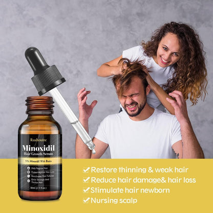 2-Pack 5% Minoxidil Hair Growth Serum - Hair Regrowth Treatment for Men and Women, Strengthens and Thickens Hair, Beard and Facial Hair Enhancer (2.1 Fl Oz Each) Avelisse