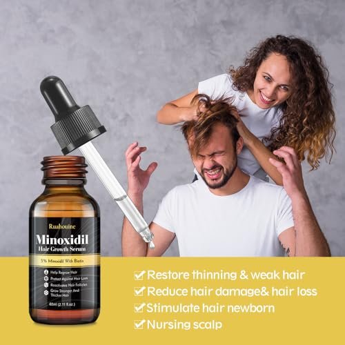 2-Pack 5% Minoxidil Hair Growth Serum - Hair Regrowth Treatment for Men and Women, Strengthens and Thickens Hair, Beard and Facial Hair Enhancer (2.1 Fl Oz Each) Avelisse