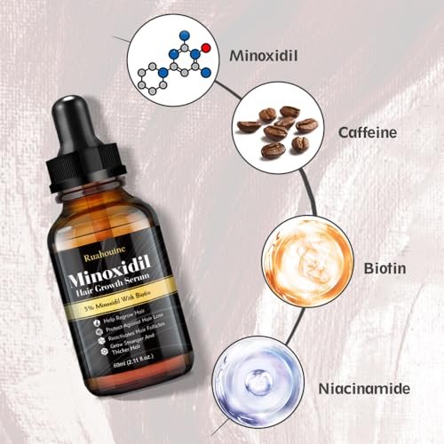2-Pack 5% Minoxidil Hair Growth Serum - Hair Regrowth Treatment for Men and Women, Strengthens and Thickens Hair, Beard and Facial Hair Enhancer (2.1 Fl Oz Each) Avelisse