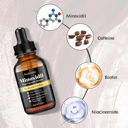 2-Pack 5% Minoxidil Hair Growth Serum - Hair Regrowth Treatment for Men and Women, Strengthens and Thickens Hair, Beard and Facial Hair Enhancer (2.1 Fl Oz Each) Avelisse
