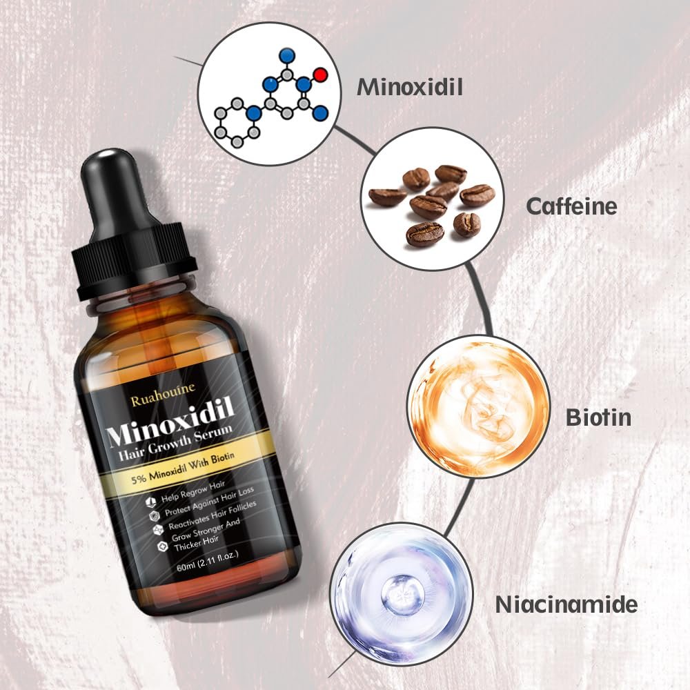 2-Pack 5% Minoxidil Hair Growth Serum - Hair Regrowth Treatment for Men and Women, Strengthens and Thickens Hair, Beard and Facial Hair Enhancer (2.1 Fl Oz Each) Avelisse