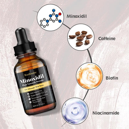 2-Pack 5% Minoxidil Hair Growth Serum - Hair Regrowth Treatment for Men and Women, Strengthens and Thickens Hair, Beard and Facial Hair Enhancer (2.1 Fl Oz Each) Avelisse