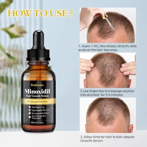 2-Pack 5% Minoxidil Hair Growth Serum - Hair Regrowth Treatment for Men and Women, Strengthens and Thickens Hair, Beard and Facial Hair Enhancer (2.1 Fl Oz Each) Avelisse