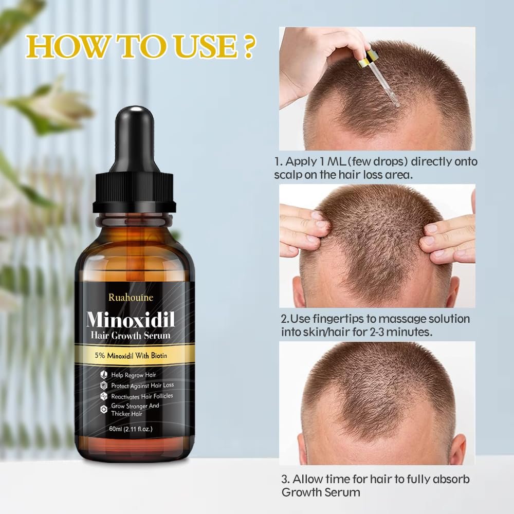 2-Pack 5% Minoxidil Hair Growth Serum - Hair Regrowth Treatment for Men and Women, Strengthens and Thickens Hair, Beard and Facial Hair Enhancer (2.1 Fl Oz Each) Avelisse