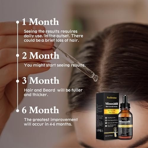 Ruahouine Hair Growth Treatment – 5% Minoxidil & Biotin Serum for Thicker, Longer Hair – Prevents Hair Loss & Thinning for Men and Women – 2.11 fl oz - görsel 6