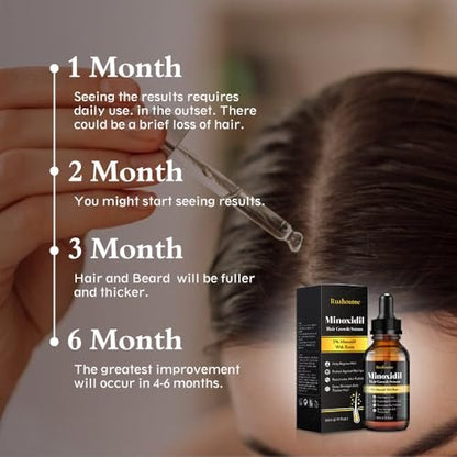 Ruahouine Hair Growth Treatment – 5% Minoxidil & Biotin Serum for Thicker, Longer Hair – Prevents Hair Loss & Thinning for Men and Women – 2.11 fl oz
